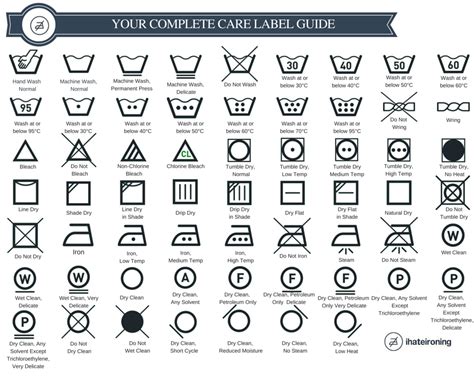 clothing care label symbols explained.